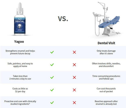 ⏰Fluoride-Free Hydroxyapatite Tooth Armor Drops & Enamel Repair, Whitening & Fresh Breath