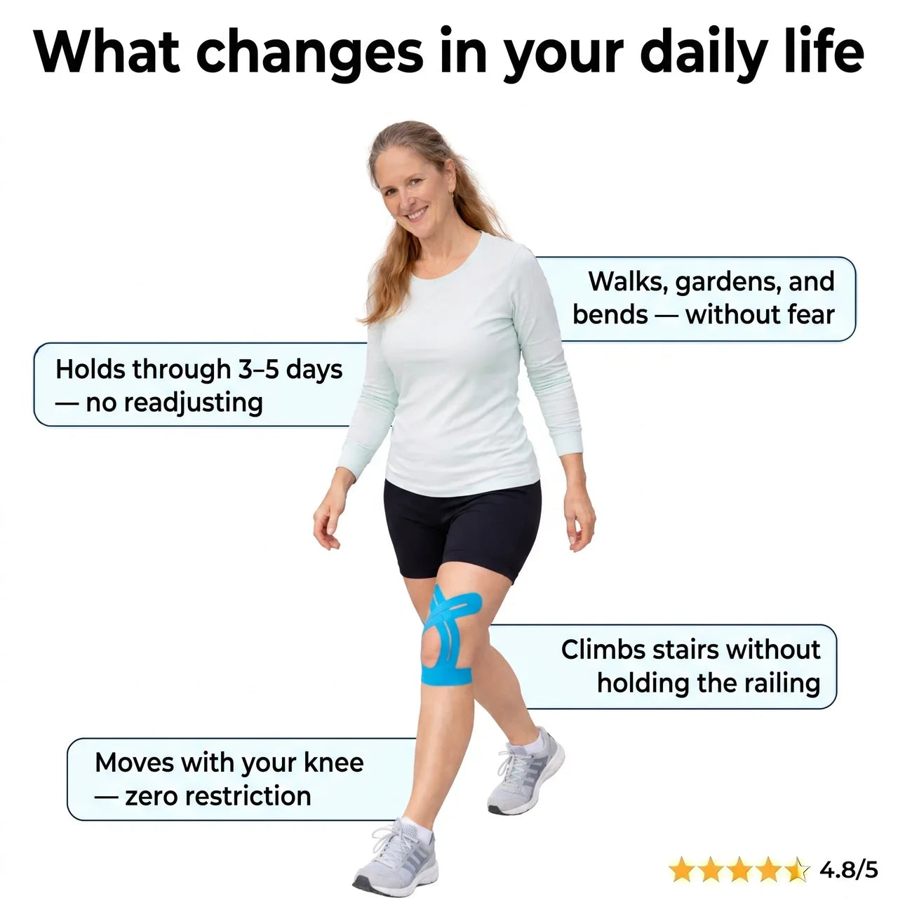 APRIS™ Knee Pajamas — Pre-Cut Kinesiology Tape
